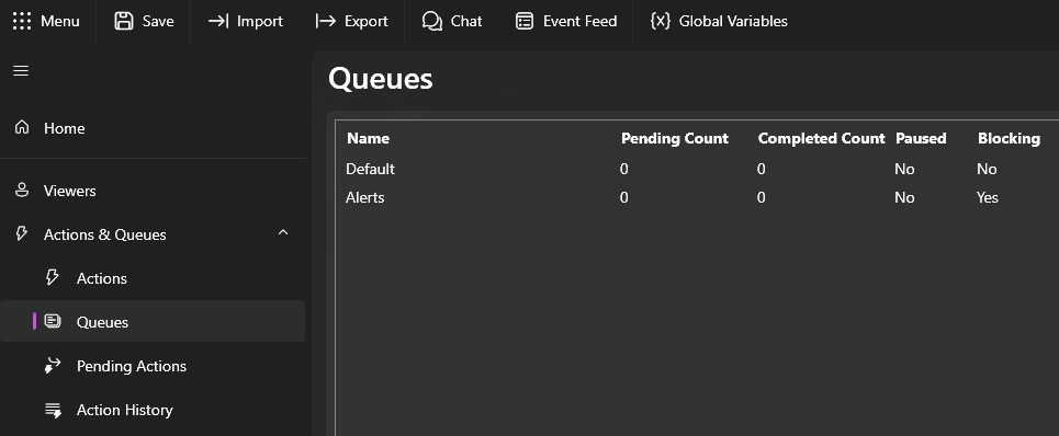 Queues List View